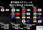 IBSA ASIA OCEANIA BLIND FOOTBALL CHAMPIONSHIP 2026